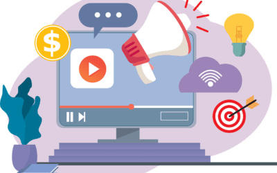 Top Marketing Channels for Maximum Return on Investment (ROI) in 2025